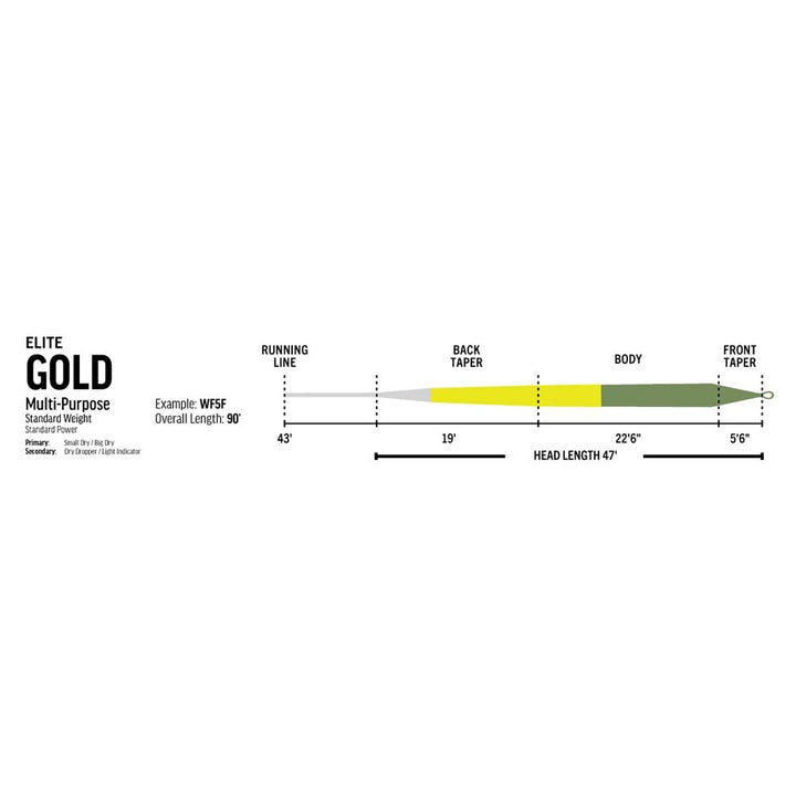 Rio Elite Gold Fly Line in One Color