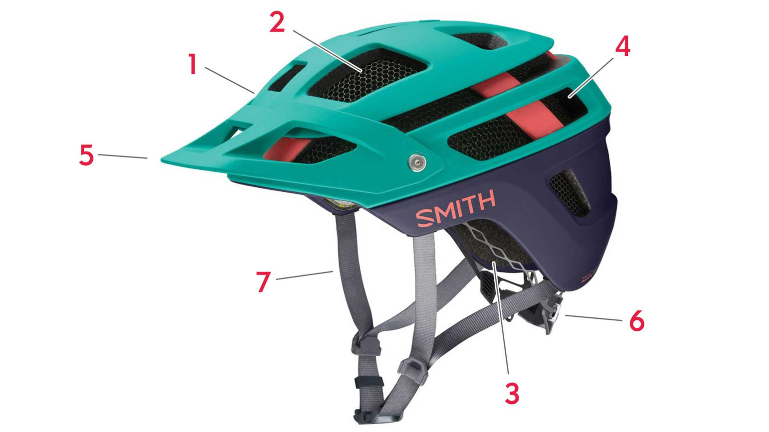 bike helmets information Cycling Smart Helmet with LED Light iSinwheel Official Store Bike Helmet Safety - Seattle