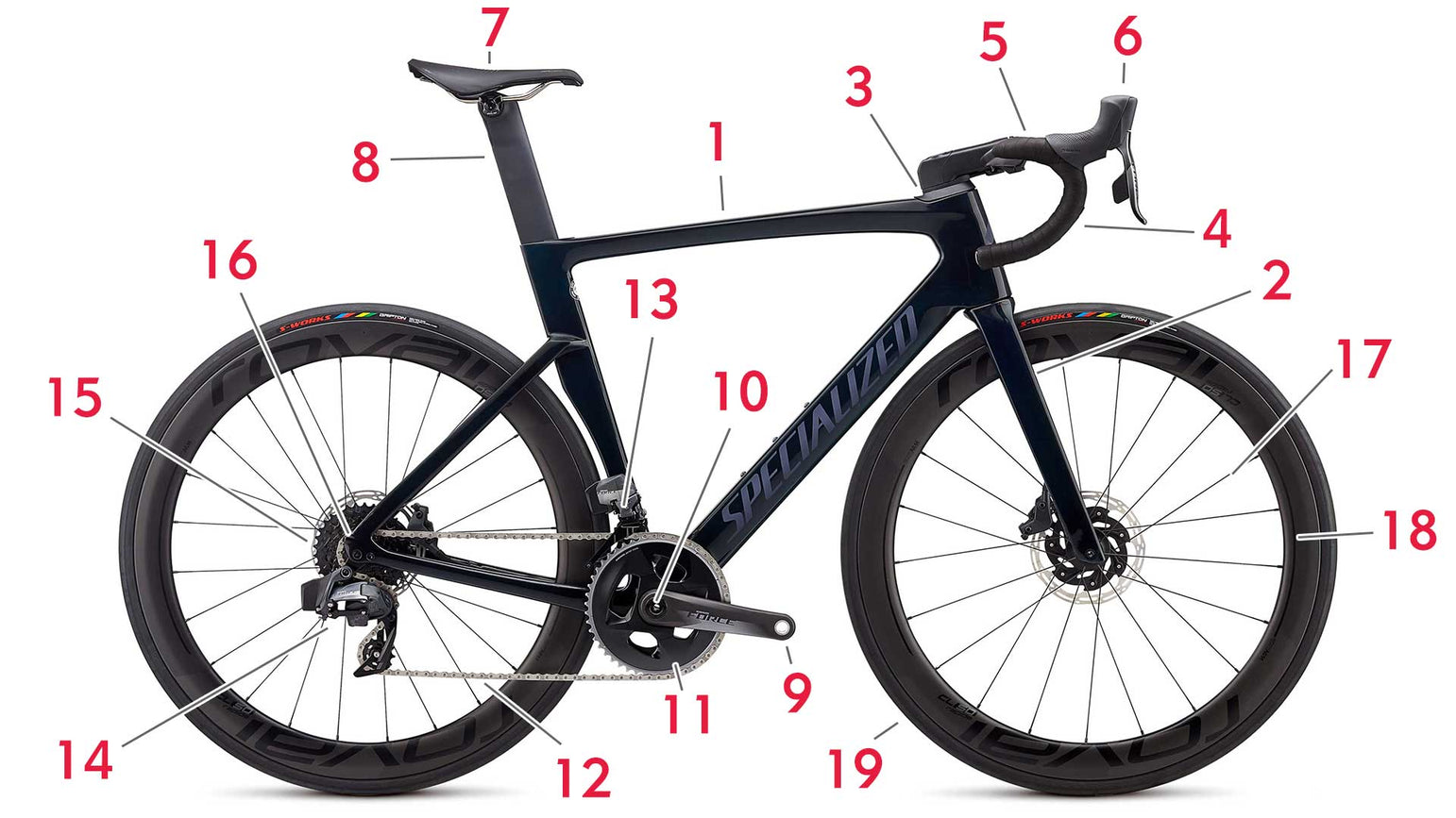 Black bicycle with numbered labels on a white background