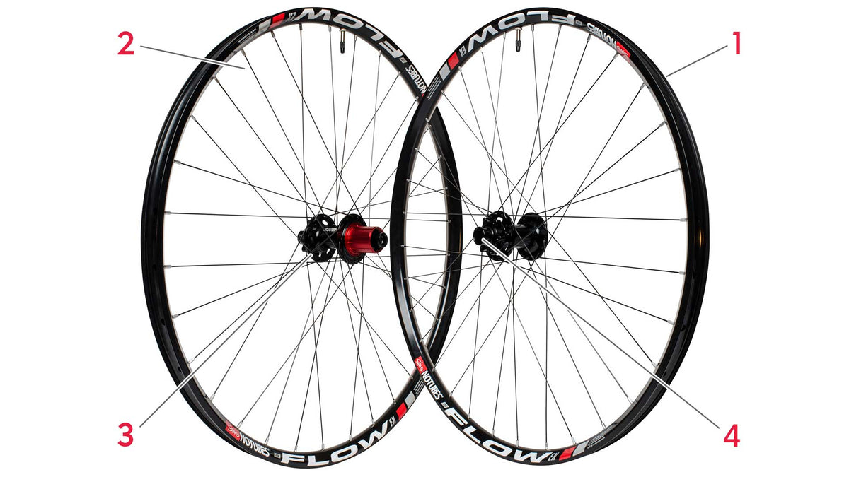Bike Rim Features Anatomy of a Bike Wheel – JANS LTD